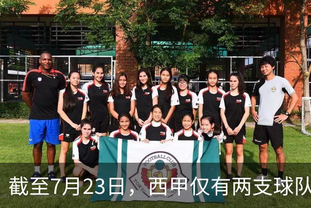 截至7月23日，西甲仅有两支球队完成新援注册